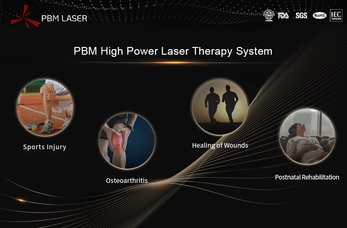 Prinsip lan Studi Kasus Rehabilitasi Latihan kanthi Laser Energi Tinggi dening PBM Medical Laser - Laporan Sorotan Rapat Tahunan Kedokteran Rehabilitasi