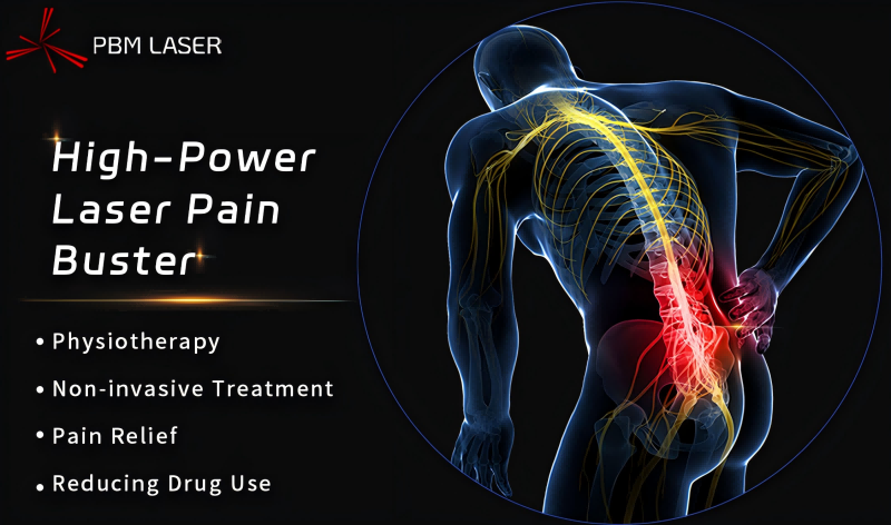 Laser Medis PBM 丨 Mbukak Kunci Kode Rehabilitasi, Laser Daya Dhuwur Nampa Rekomendasi Grade A ing Pedoman Diagnosis lan Perawatan Sakit Punggung Kronis ing China (Edisi 2024)